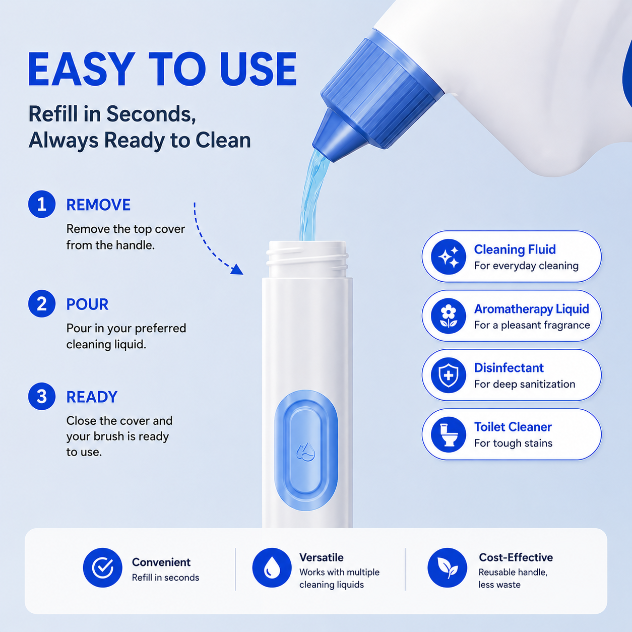 AquaWhale 2-In-1 Silicone Toilet Cleaning Brush